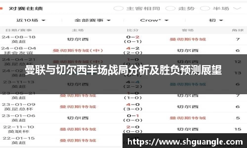 曼联与切尔西半场战局分析及胜负预测展望